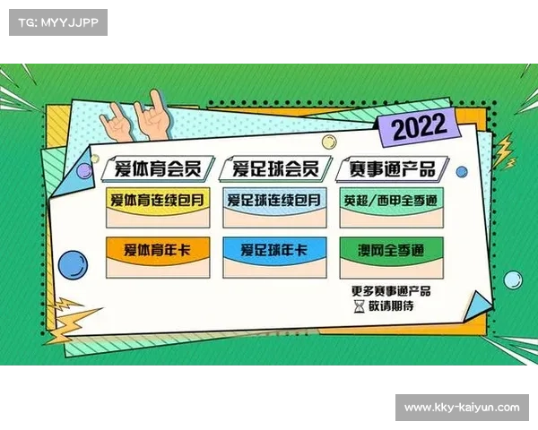 健康监测设备数据接入观赛界面,打造泛体育生态 健康监测设备数据接入观赛界面,打造泛体育生态